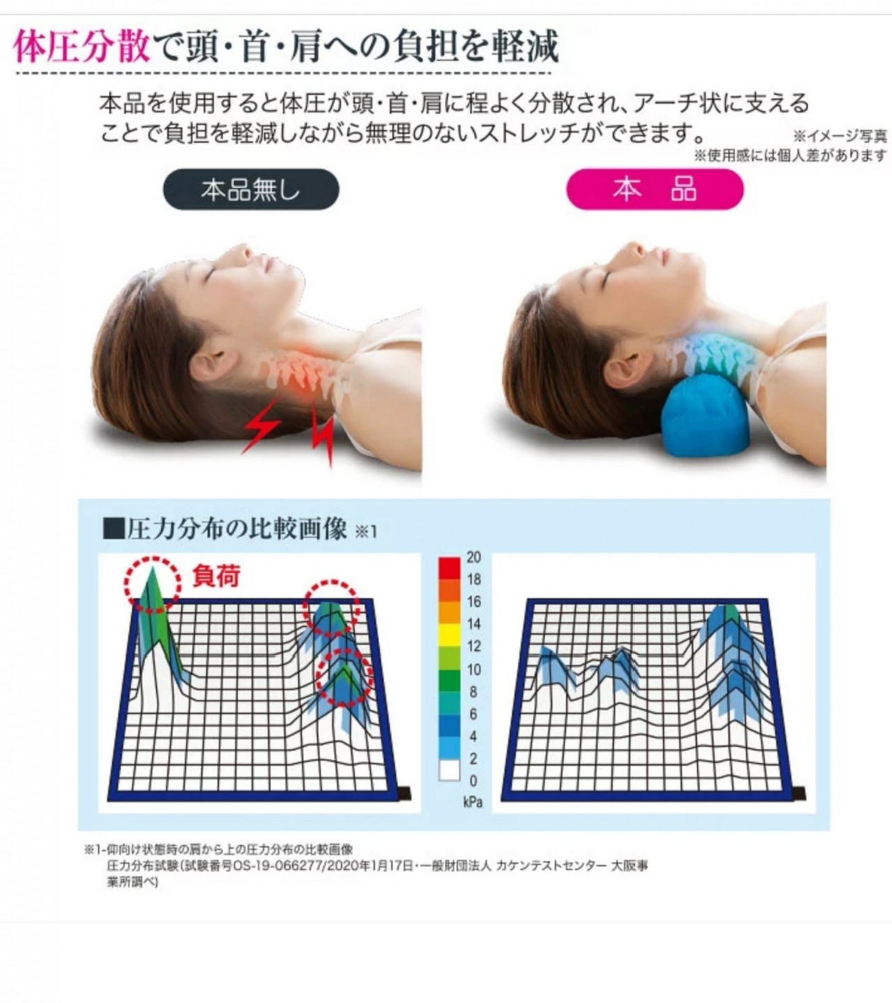 Neck and Waist Pressure Relief Gel Cushion Premium Stretch Gel Cushion