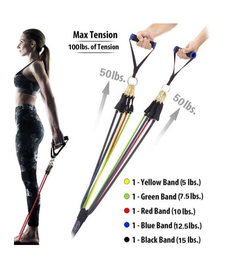 SET OF 5 LOOP EXERCISE BANDS-RACINESS RESISTANCE BANDS